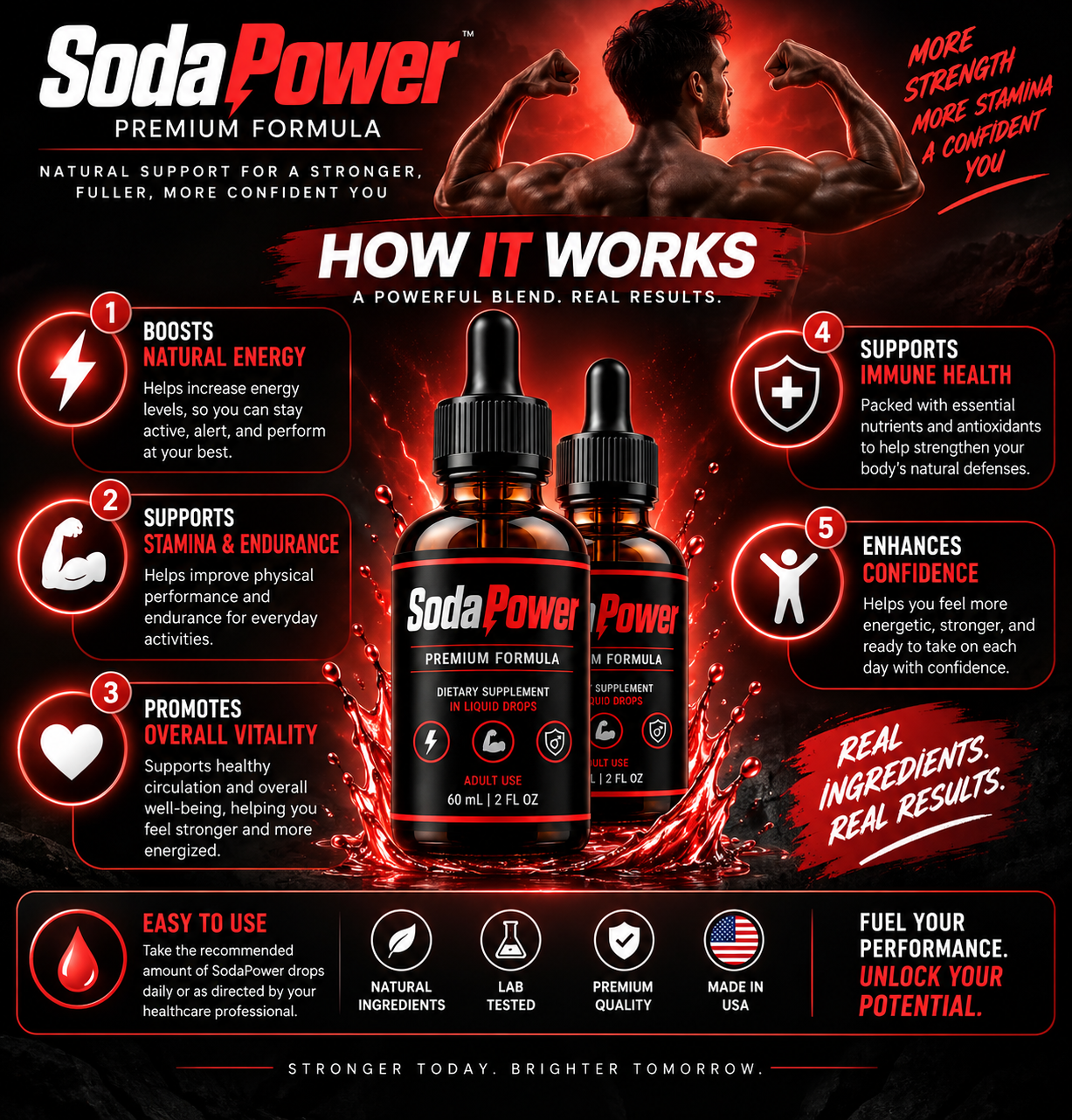 How SodaPower works